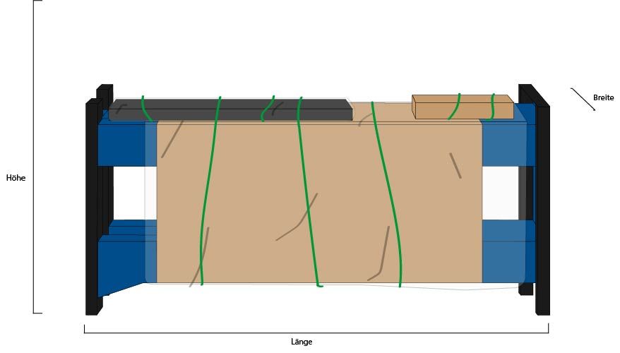 Package Image