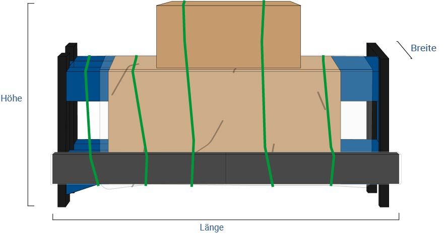 Package Image