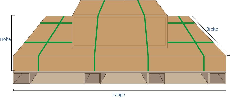 Package Image