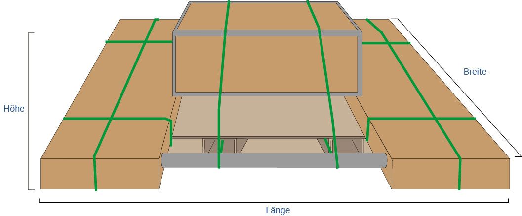 Package Image