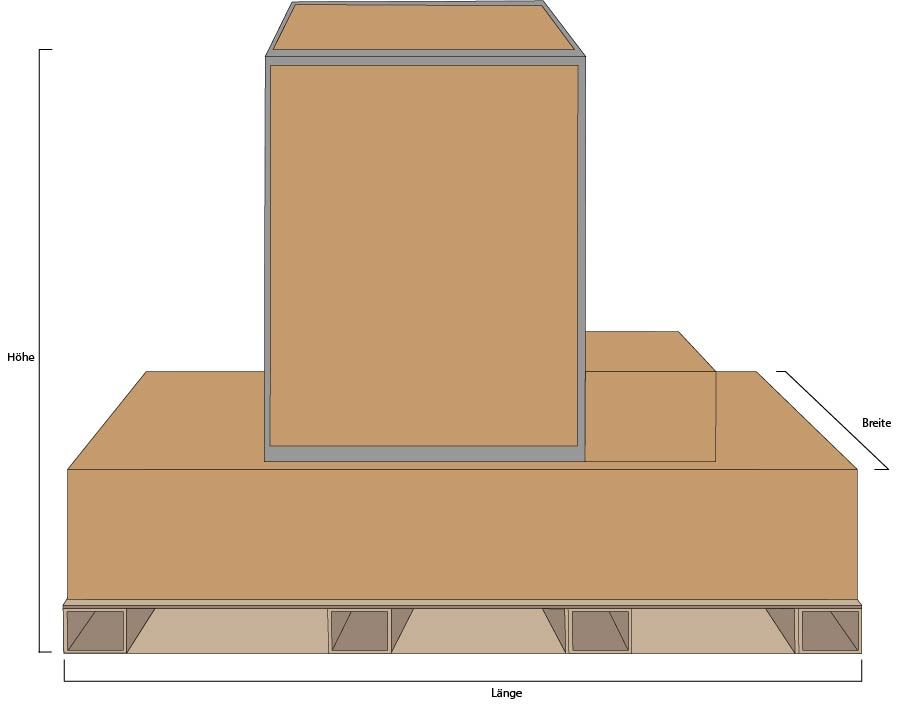 Package Image