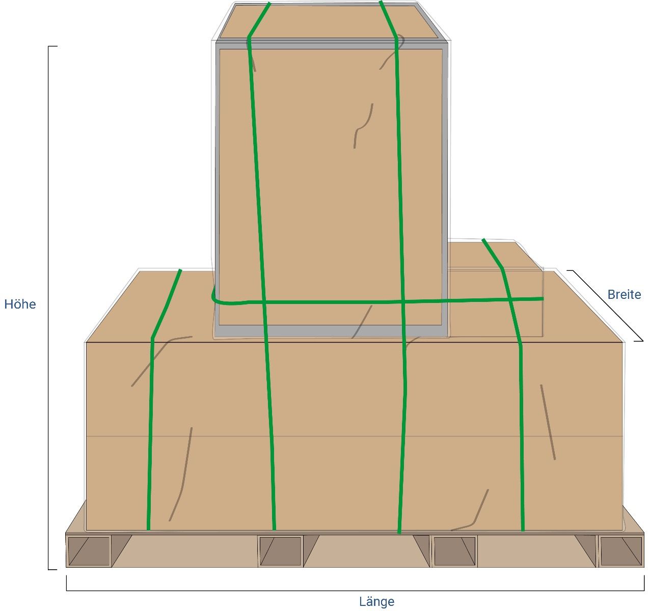 Package Image